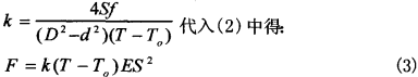 福建捷斯特閥門(mén)制造有限公司