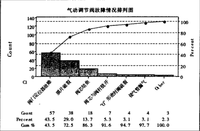 福建捷斯特閥門(mén)制造有限公司