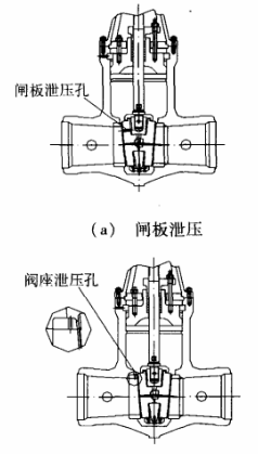 福建捷斯特閥門(mén)制造有限公司