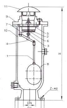 福建捷斯特閥門(mén)制造有限公司 福建捷斯特閥門(mén)制造有限公司