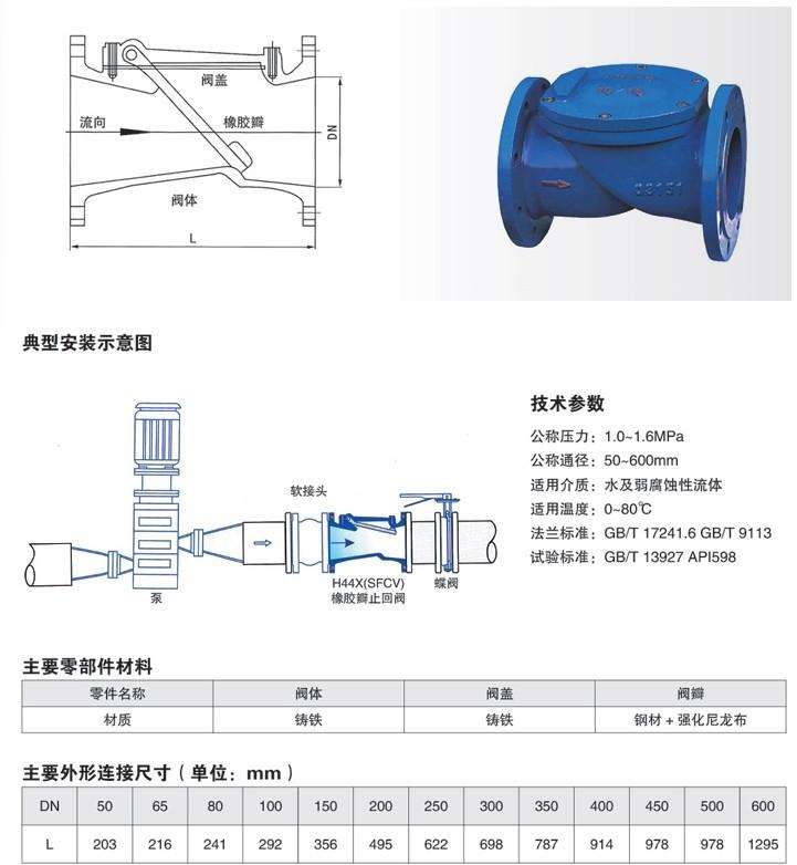福建捷斯特閥門(mén)制造有限公司 福建捷斯特閥門(mén)制造有限公司