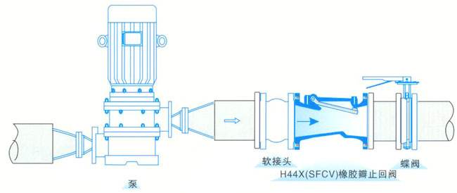 福建捷斯特閥門(mén)制造有限公司 福建捷斯特閥門(mén)制造有限公司