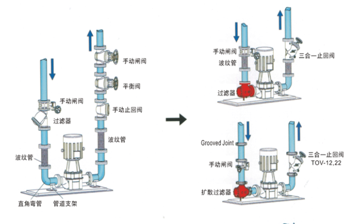 福建捷斯特閥門(mén)制造有限公司 福建捷斯特閥門(mén)制造有限公司